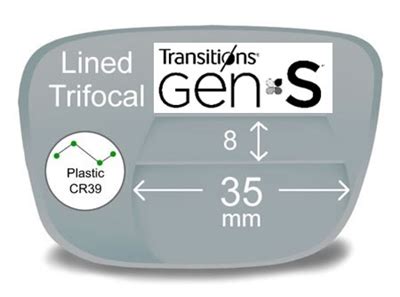 prescription glass lens eyeglasses trifocal.